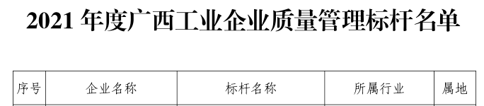 银河集团186net(中国游)有限公司官网