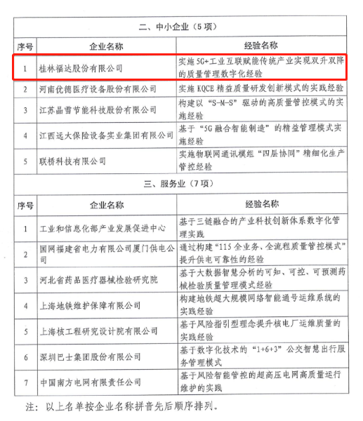 银河集团186net(中国游)有限公司官网