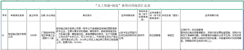 银河集团186net(中国游)有限公司官网